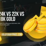 24K vs 22K vs 18K gold comparison chart showing purity, price and durability