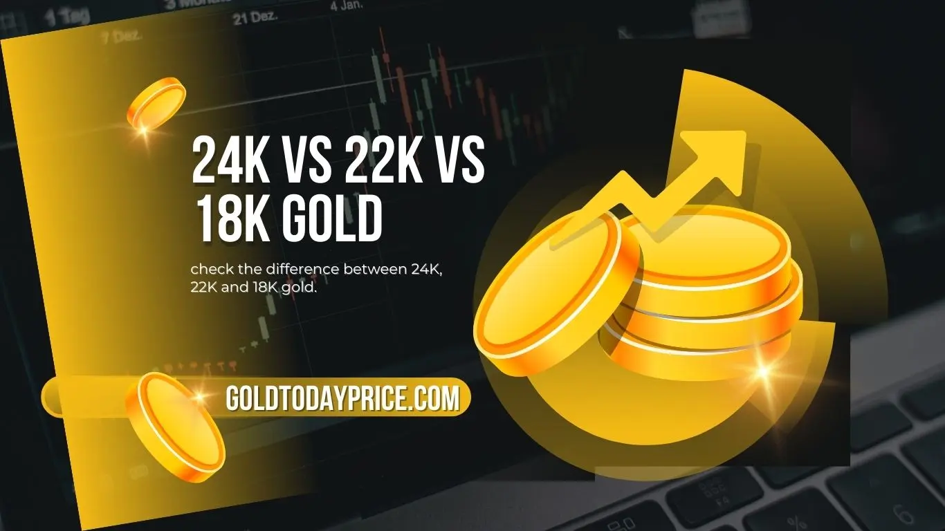 24K vs 22K vs 18K gold comparison chart showing purity, price and durability
