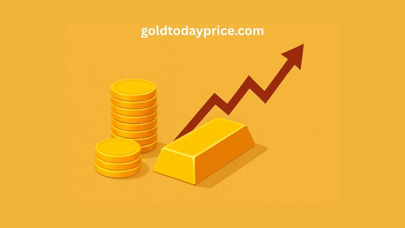 Global events shaping Gold Price Myths today