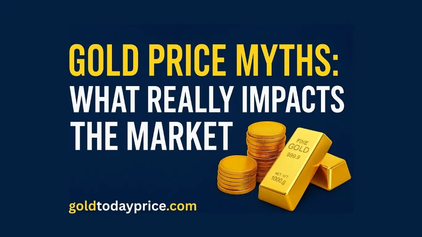 Gold Price Myths showing real market drivers