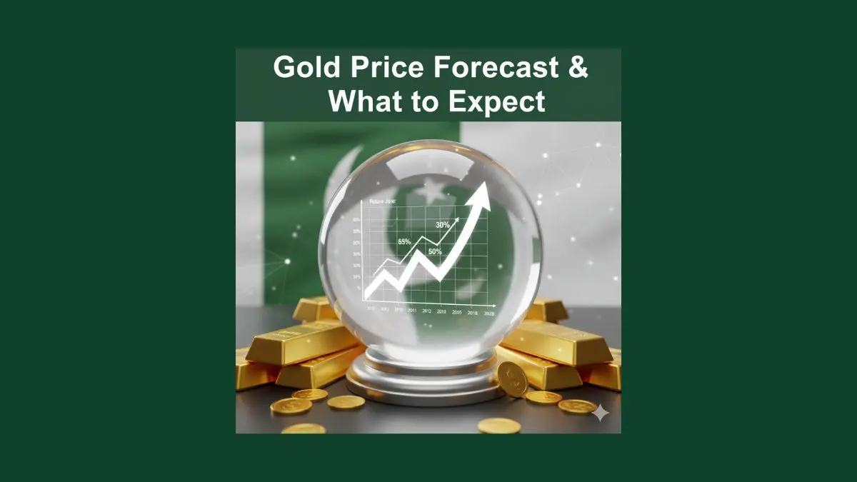 Pakistan gold market rate chart